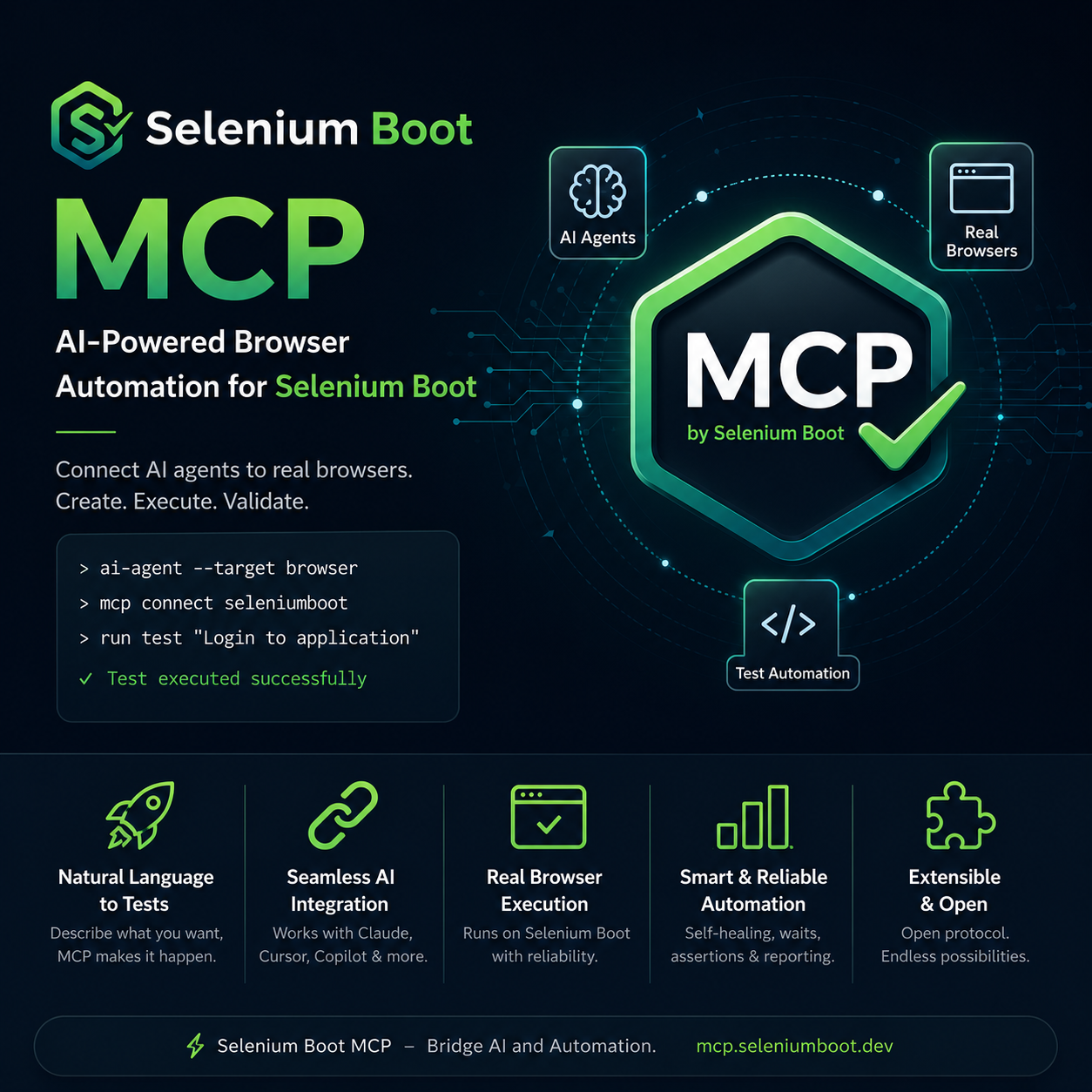 Selenium Boot MCP — AI Browser Automation